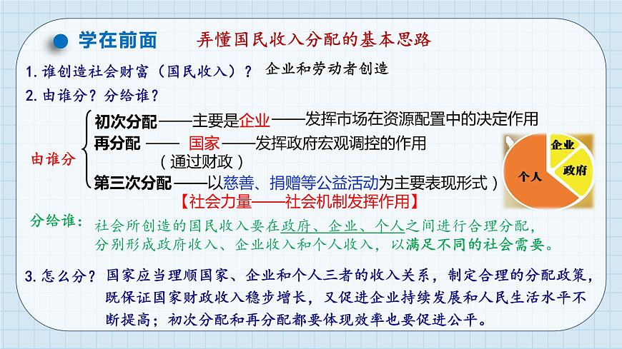 第四課 我國(guó)的個(gè)人收入分配與社會(huì)保障 課件-2024屆高考政治一輪復(fù)習(xí)統(tǒng)編版必修二經(jīng)濟(jì)與社會(huì)第6頁(yè)