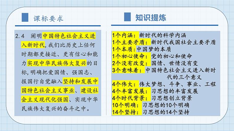 第四课 只有坚持和发展中国特色社会主义才能实现中华民族伟大复兴 课件-2024届高考政治一轮复习统编版必修一中国特色社会主义第6页