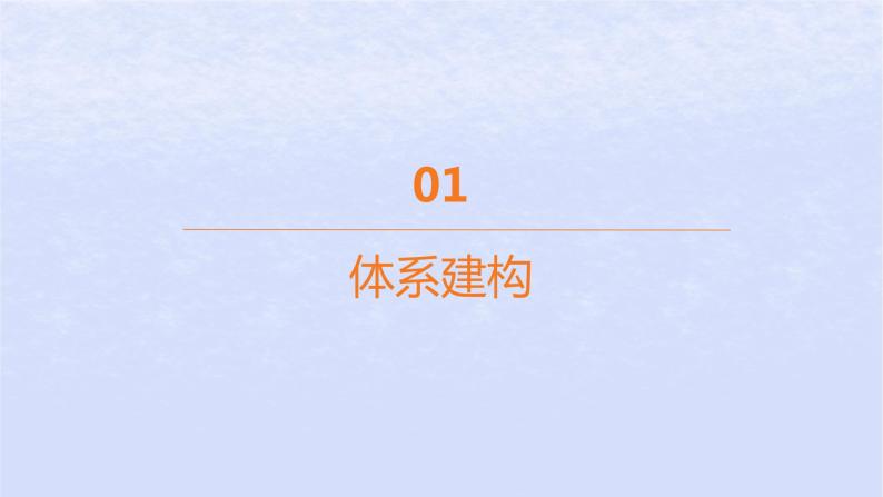 江苏专版2023_2024学年新教材高中政治阶段整合一课件部编版必修103