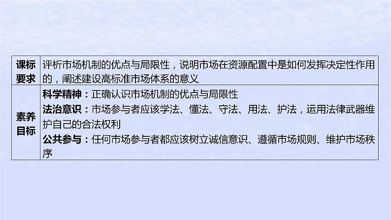 江苏专版2023_2024学年新教材高中政治第一单元生产资料所有制与经济体制第二课我国的社会主义市抄济体制第一框充分发挥市场在资源配置中的决定性作用课件部编版必修2第3页