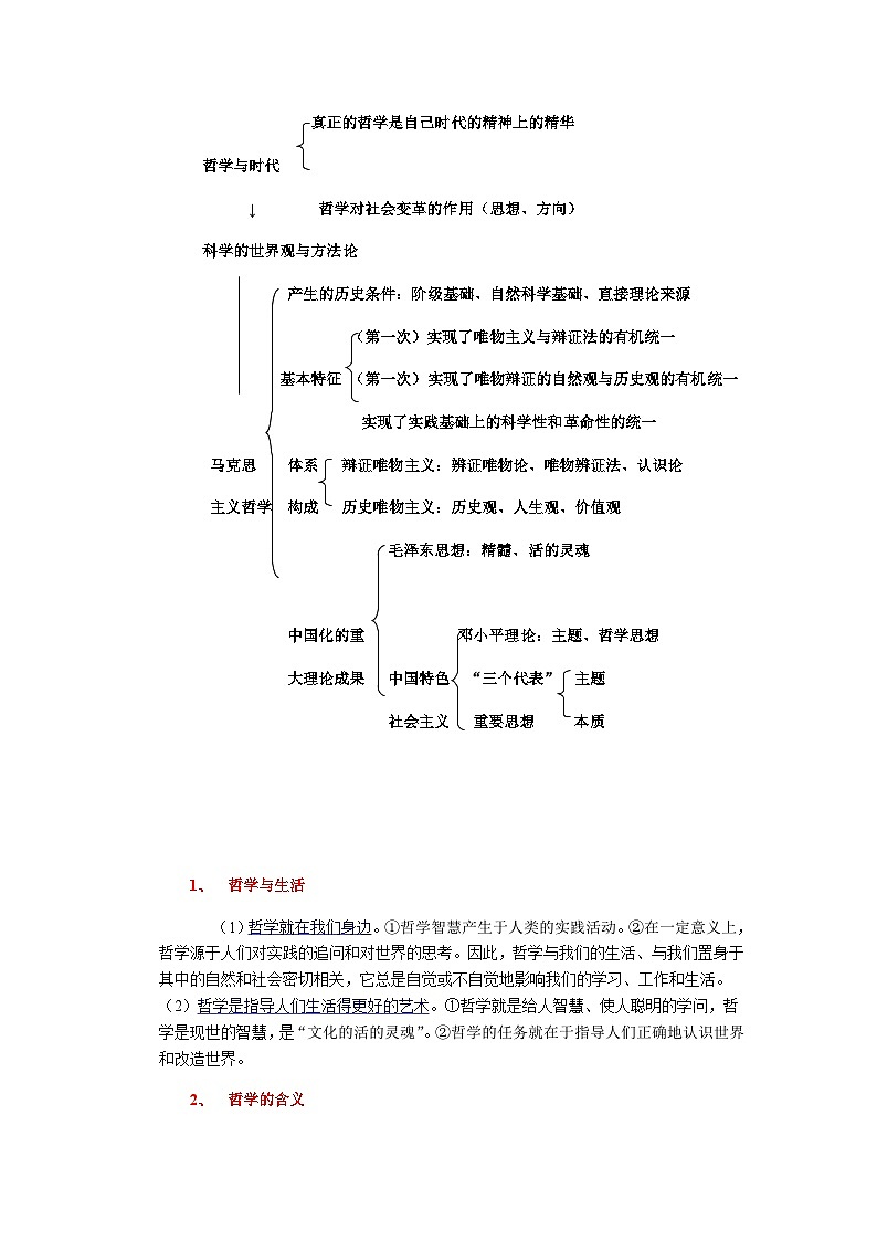 08 衡水中学高三政治一轮复习资料——哲学内涵概论第2页