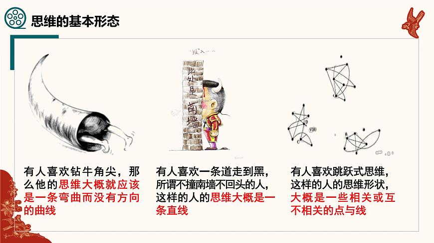 1.2+思維形態(tài)及其特征+課件-2022-2023學(xué)年高中政治統(tǒng)編版選擇性必修三邏輯與思維第5頁(yè)