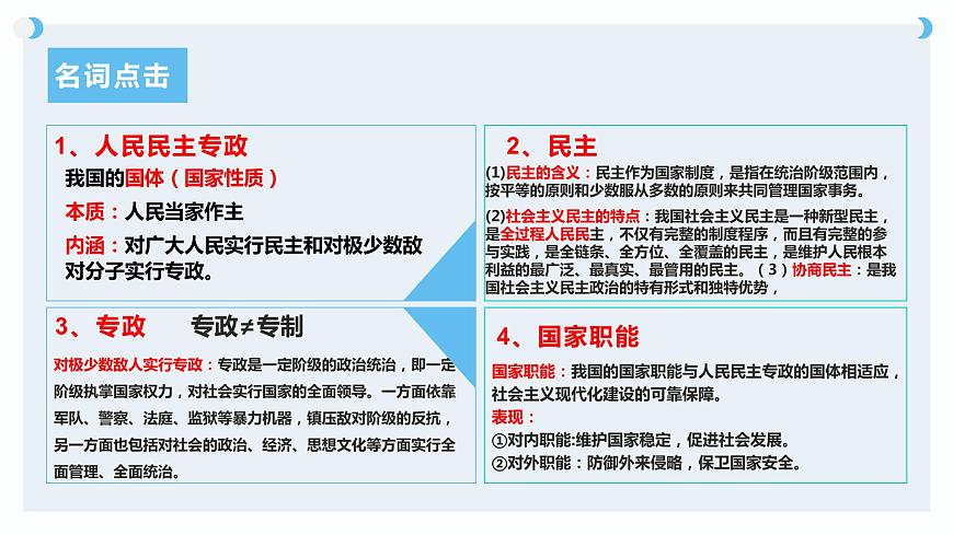 必修三專題四+人民民主專政的社會(huì)主義國家(考點(diǎn)精講)-【一輪夯實(shí)基礎(chǔ)】2024年高考政治一輪復(fù)習(xí)全考點(diǎn)精講精練(統(tǒng)編版必修3)課件PPT第7頁