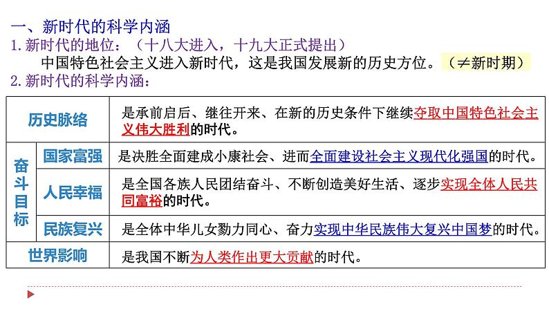 第四课 只有坚持和发展中国特色社会主义才能实现中华民族伟大复兴 课件-2024届高考政治一轮复习统编版必修一中国特色社会主义07