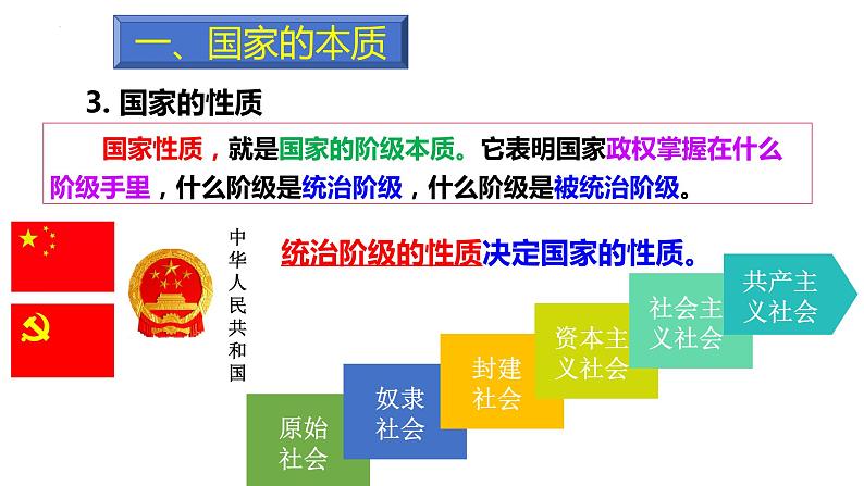 第一课 国体与政体 课件-2024届高考政治一轮复习统编版选择性必修一当代国际政治与经济第4页