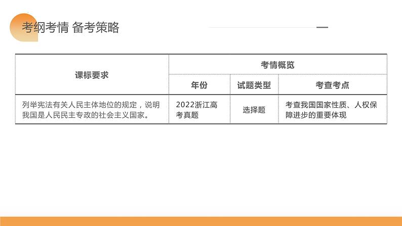 4.1人民民主专政的本质:人民当家作主 课件--2024届高中政治统编版必修三政治与法治02