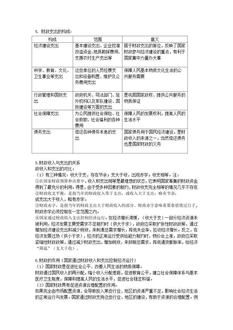 07 衡水中学高一政治预习知识点——财政、税收02