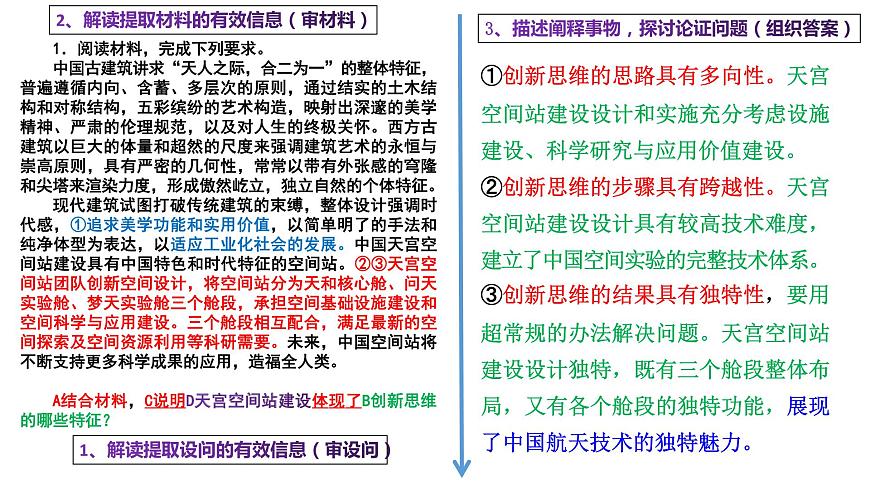 第十一課 創(chuàng)新思維要善于聯(lián)想 課件-2024屆高考政治一輪復(fù)習(xí)統(tǒng)編版選擇性必修三邏輯與思維第8頁