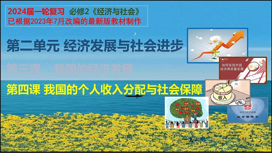 第四課 我國(guó)的個(gè)人收入分配與社會(huì)保障 復(fù)習(xí)課件-2024屆高考政治一輪復(fù)習(xí)統(tǒng)編版必修二經(jīng)濟(jì)與社會(huì)第2頁(yè)