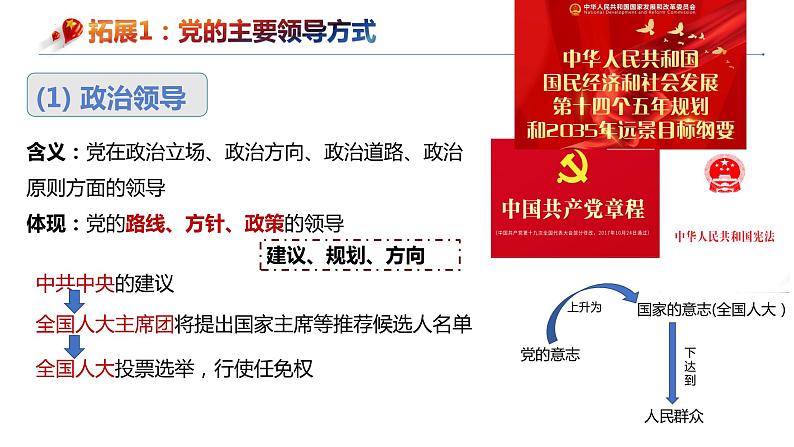 第三课 坚持和加强党的全面领导 课件-2024届高考政治一轮复习统编版必修三政治与法治第8页