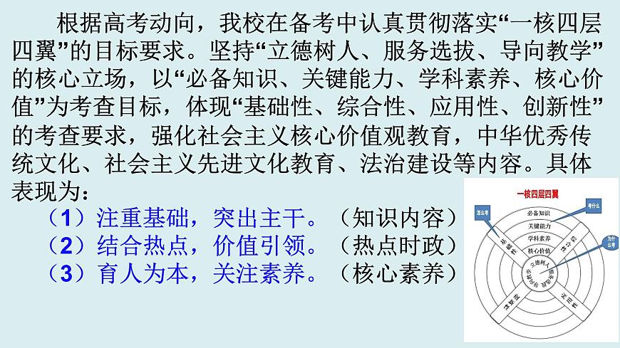 2024年高考政治備考經(jīng)驗(yàn)及策略 課件-2024屆高考政治一輪復(fù)習(xí)第8頁(yè)