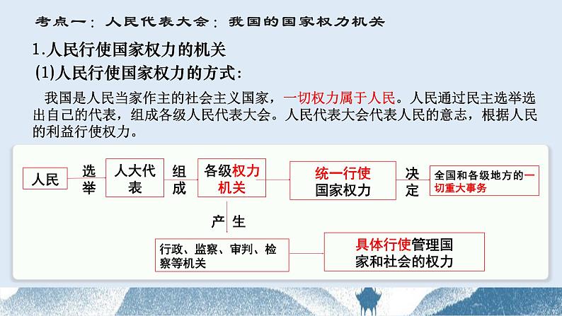第五课 我国的根本政治制度课件-2024届高考政治一轮复习统编版必修三政治与法治第7页