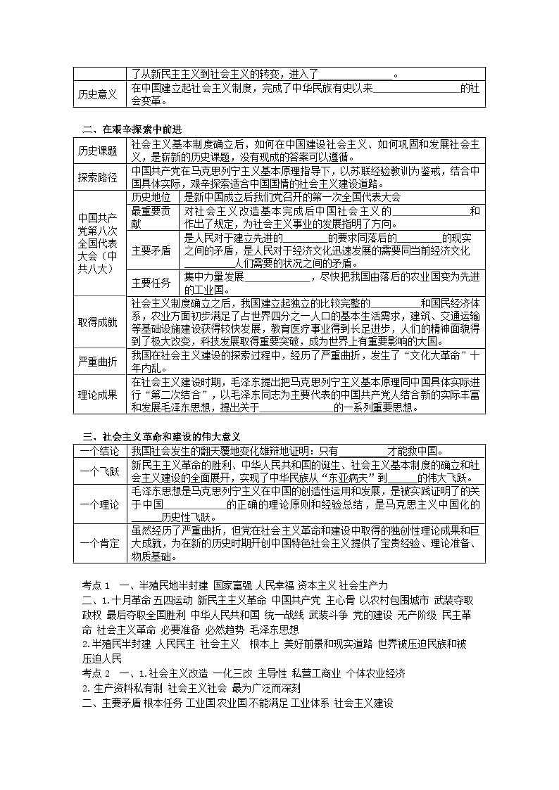 【期中知识点归纳】（统编版）2023-2024学年高一上册政治 必修1   第二课 只有社会主义才能救中国 知识点归纳 试卷03