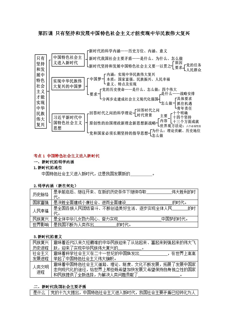 【期中知识点归纳】（统编版）2023-2024学年高一上册政治 必修1   第四课 只有坚持和发展中国特色社会主义才能实现中华民族伟大复兴 知识点归纳 试卷01