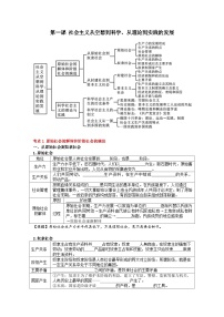 【期中知识点归纳】(统编版)2023-2024学年高一上册政治 必修1 第一课 社会主义从空想到科学、从理论到实践的发展 知识点归纳 讲义
