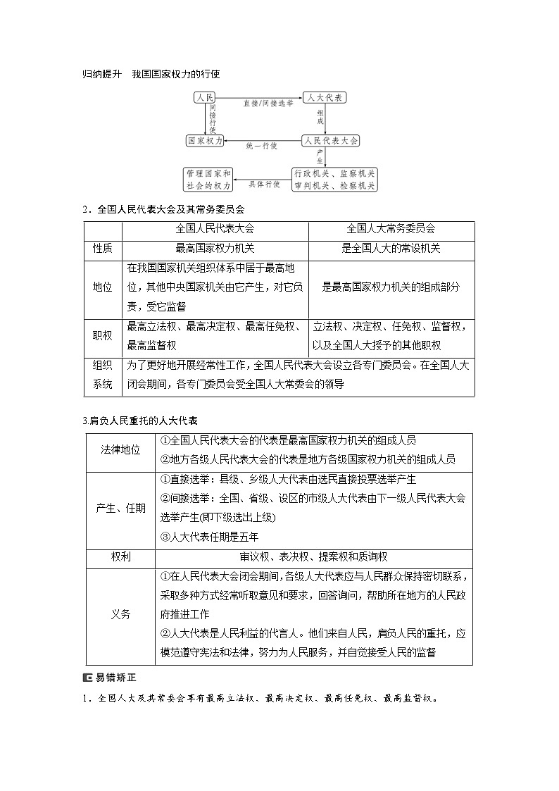 （部編版）高考政治一輪復(fù)習(xí)學(xué)案必修3　第13課　我國的根本政治制度（含解析）第2頁