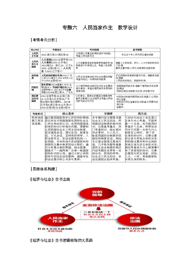 新高考政治二轮复习教学设计专题六人民当家作主（含解析）01