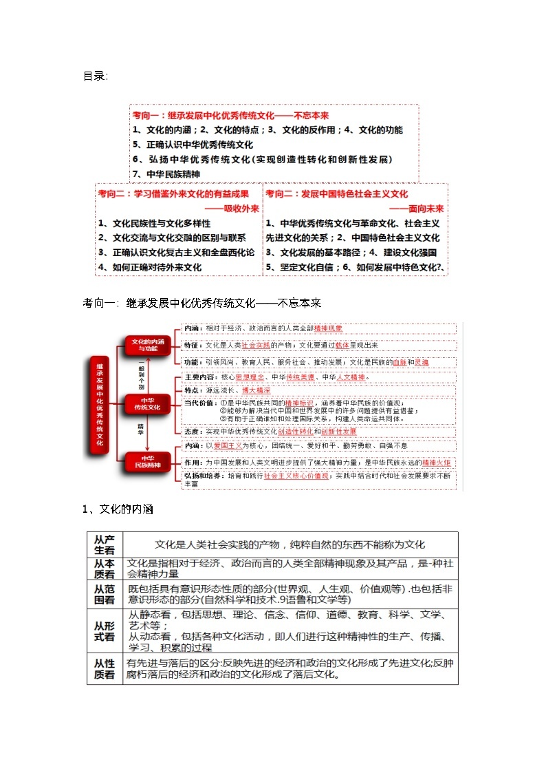 新高考政治二轮复习教学设计专题十文化传承与文化创新（含解析）03