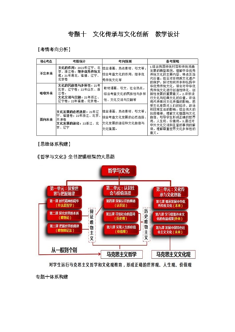 新高考政治二轮复习教学设计专题十文化传承与文化创新(含解析)第1页