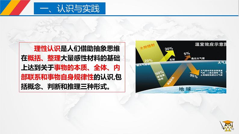 4.1人的认识从何而来第6页