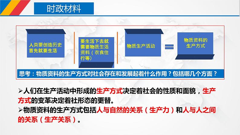 5.2社会历史的发展第7页