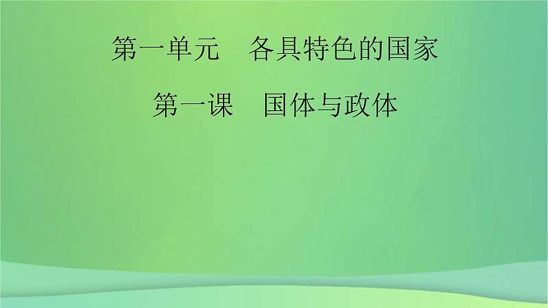 新高考政治一轮总复习课件第1课国体与政体(含解析)第2页