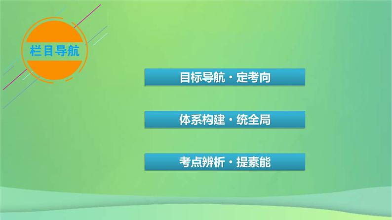新高考政治一轮总复习课件探索世界与把握规律第3课把握世界的规律考点1(含解析)第3页