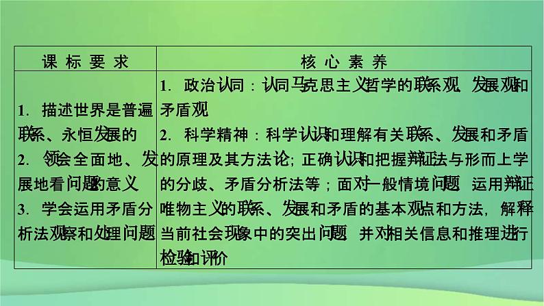 新高考政治一轮总复习课件探索世界与把握规律第3课把握世界的规律考点1(含解析)第5页