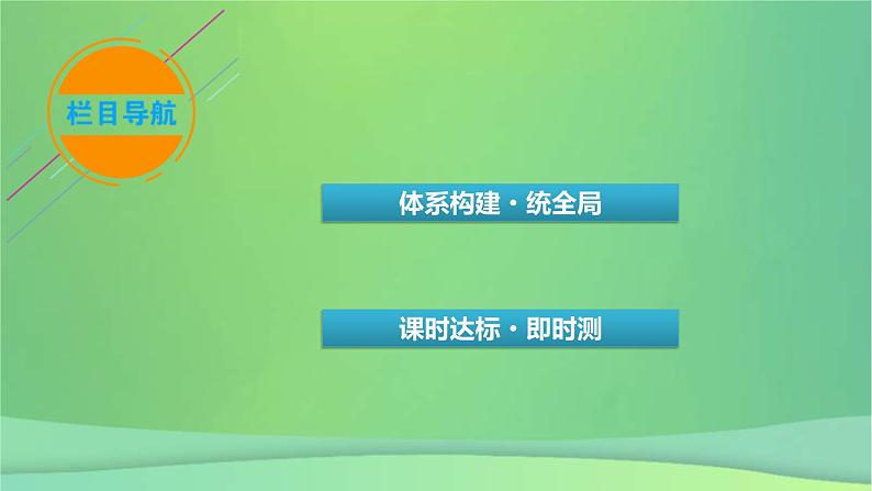 新高考政治一轮总复习课件探索世界与把握规律第3课把握世界的规律考点3(含解析)第3页