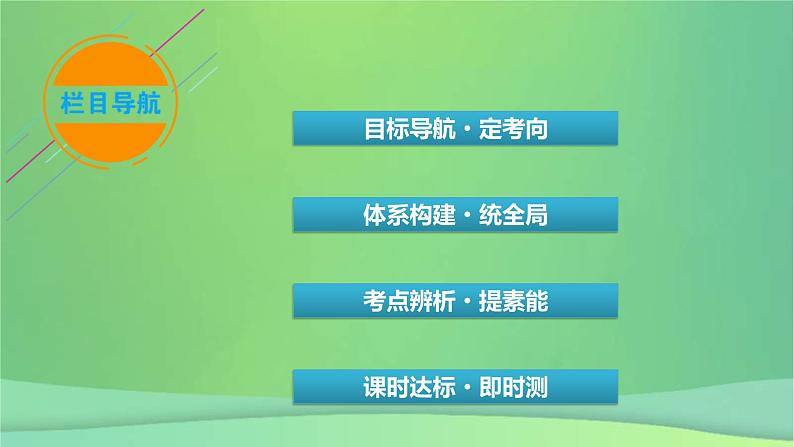 新高考政治一轮总复习课件中国共产党的领导第2课中国共产党的先进性(含解析)第3页
