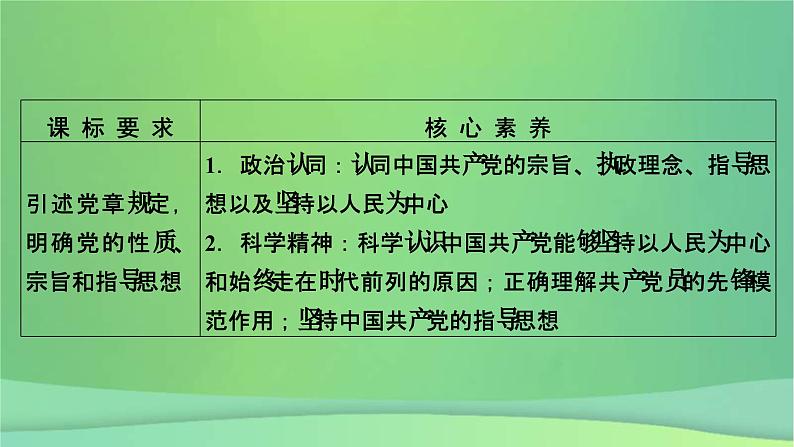 新高考政治一轮总复习课件中国共产党的领导第2课中国共产党的先进性(含解析)第5页