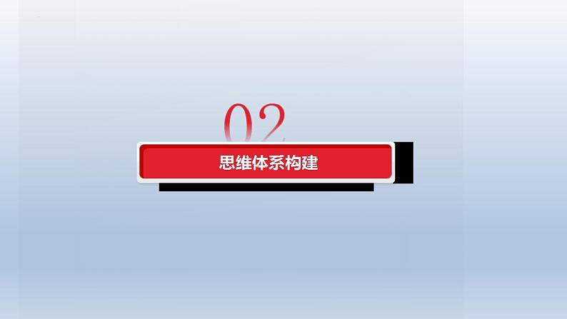 新高考政治二轮复习精品课件专题十四依法维护民事主体民事权利和义务的实现——社会争议解决(含解析)第5页
