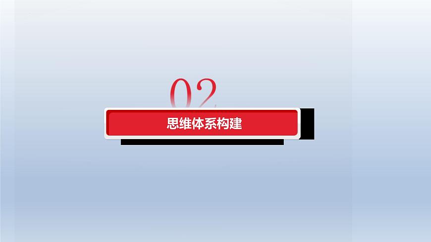 新高考政治二輪復習精品課件專題五中國共產黨的領導（含解析）第5頁