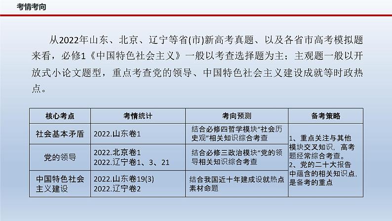 新高考政治二轮复习精品课件专题一人类社会发展的进程(含解析)第4页