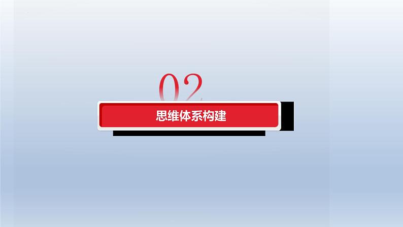 新高考政治二轮复习精品课件专题一人类社会发展的进程(含解析)第5页