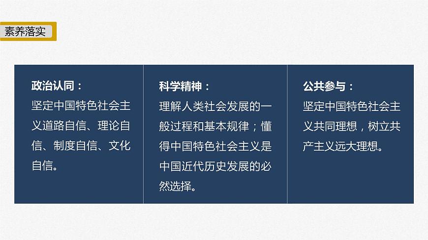 新高考政治二輪復(fù)習(xí)講義課件專題1課時1　人類社會的發(fā)展進程（含解析）第3頁