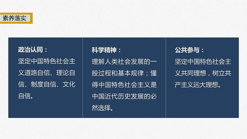 新高考政治二轮复习讲义课件专题1课时1 人类社会的发展进程(含解析)03