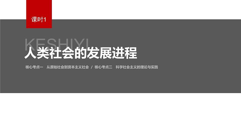 新高考政治二轮复习讲义课件专题1课时1 人类社会的发展进程(含解析)04