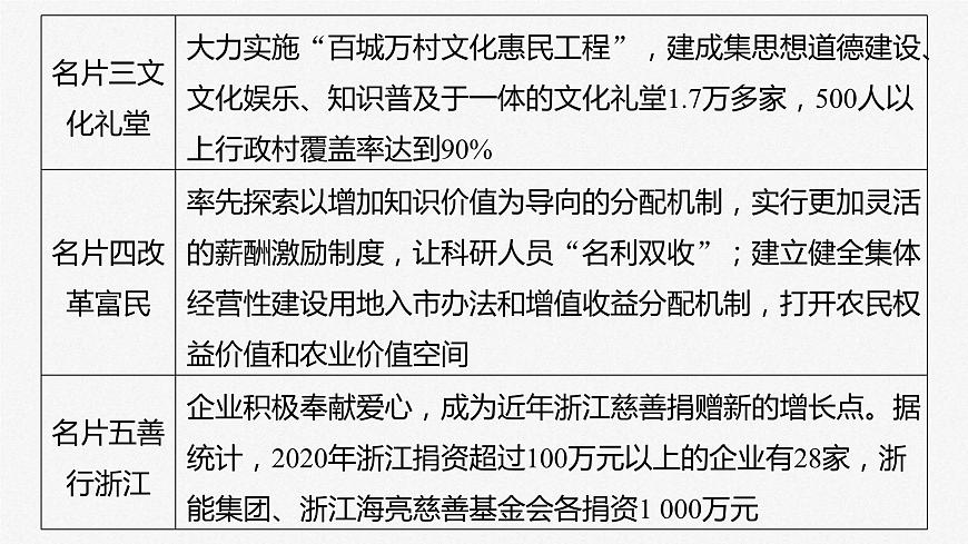 新高考政治二輪復習講義課件專題2長效熱點探究　熱點2　推動共同富裕，踐行初心使命（含解析）第8頁