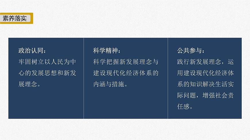 新高考政治二輪復(fù)習(xí)講義課件專題3堅持新發(fā)展理念　推動高質(zhì)量發(fā)展（含解析）第3頁