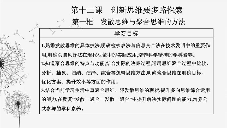 人教版高中思想政治選擇性必修3第四單元第十二課第一框發(fā)散思維與聚合思維的方法課件第2頁