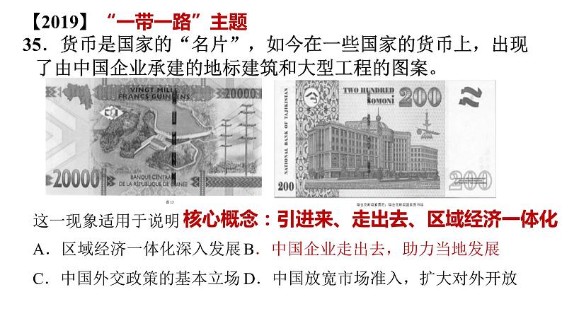 当代国际政治与经济 复习建议课件- 2024届高三政治一轮复习统编版选择性必修一第6页