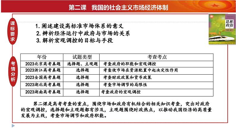 第二课 我国的社会主义市场经济体制 课件-2024届高考政治一轮复习统编版必修二经济与社会第3页