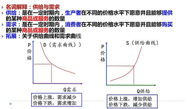 第二课 我国的社会主义市场经济体制 课件-2024届高考政治一轮复习统编版必修二经济与社会第7页