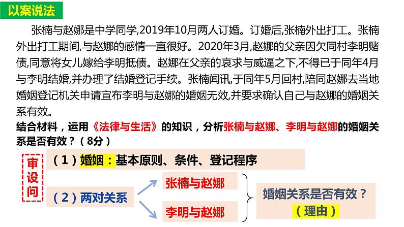 第六课 珍惜婚姻关系 课件-2024届高考政治一轮复习统编版选择性必修二法律与生活08