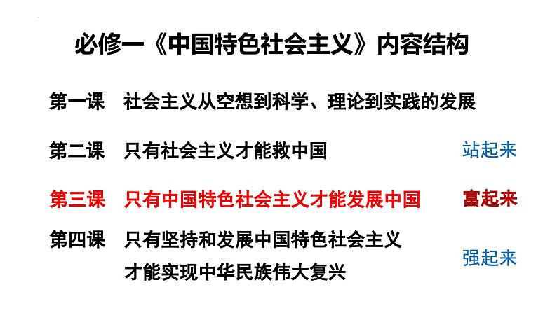 第三课 只有中国特色社会主义才能发展中国 课件-2024届高考政治一轮复习统编版必修一中国特色社会主义第1页
