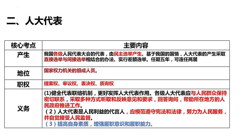 第五课 我国的根本政治制度 课件-2024届高考政治一轮复习统编版必修三政治与法治第7页