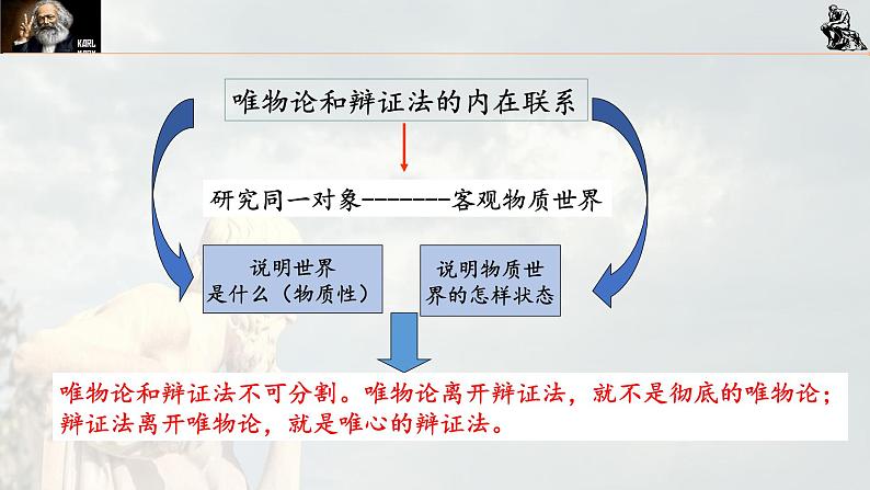 3.1 世界是普遍联系的 课件-2024届高考政治一轮复习统编版必修四哲学与文化第5页