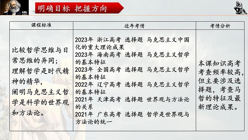 3.1 世界是普遍联系的 课件-2024届高考政治一轮复习统编版必修四哲学与文化第8页