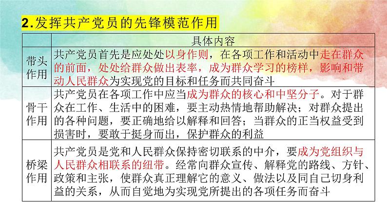 第二课 中国共产党的先进性课件-2024届高考政治一轮复习统编版必修三政治与法治08